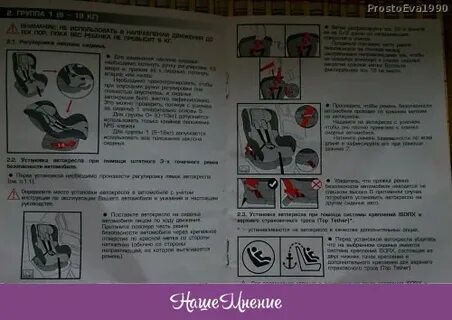 Инструкция 36