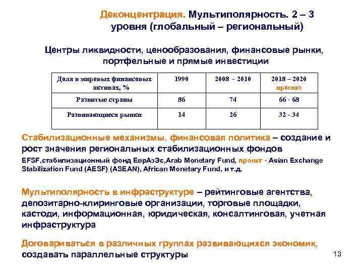 Деконцентрация. Концентрация сосредоточенность. Деконцентрация это в муниципальном праве. Деконцентрация. Деконцентрация власти.
