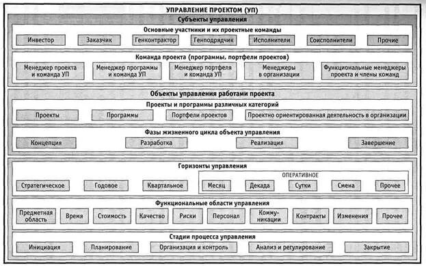 Рабочая группа по внедрению: найдено 54 изображений