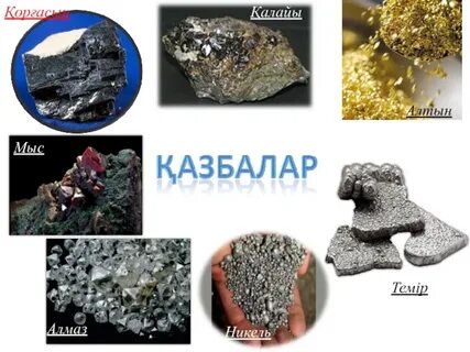 Пайдалы қазбалар