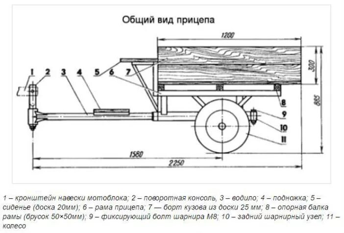 Телега своими руками размеры. Чертёж прицепа для мотоблока с размерами из балки ВАЗ. Прицепы для мотоблоков своими руками чертежи. Чертеж самодельного прицепного устройства для мотоблока.