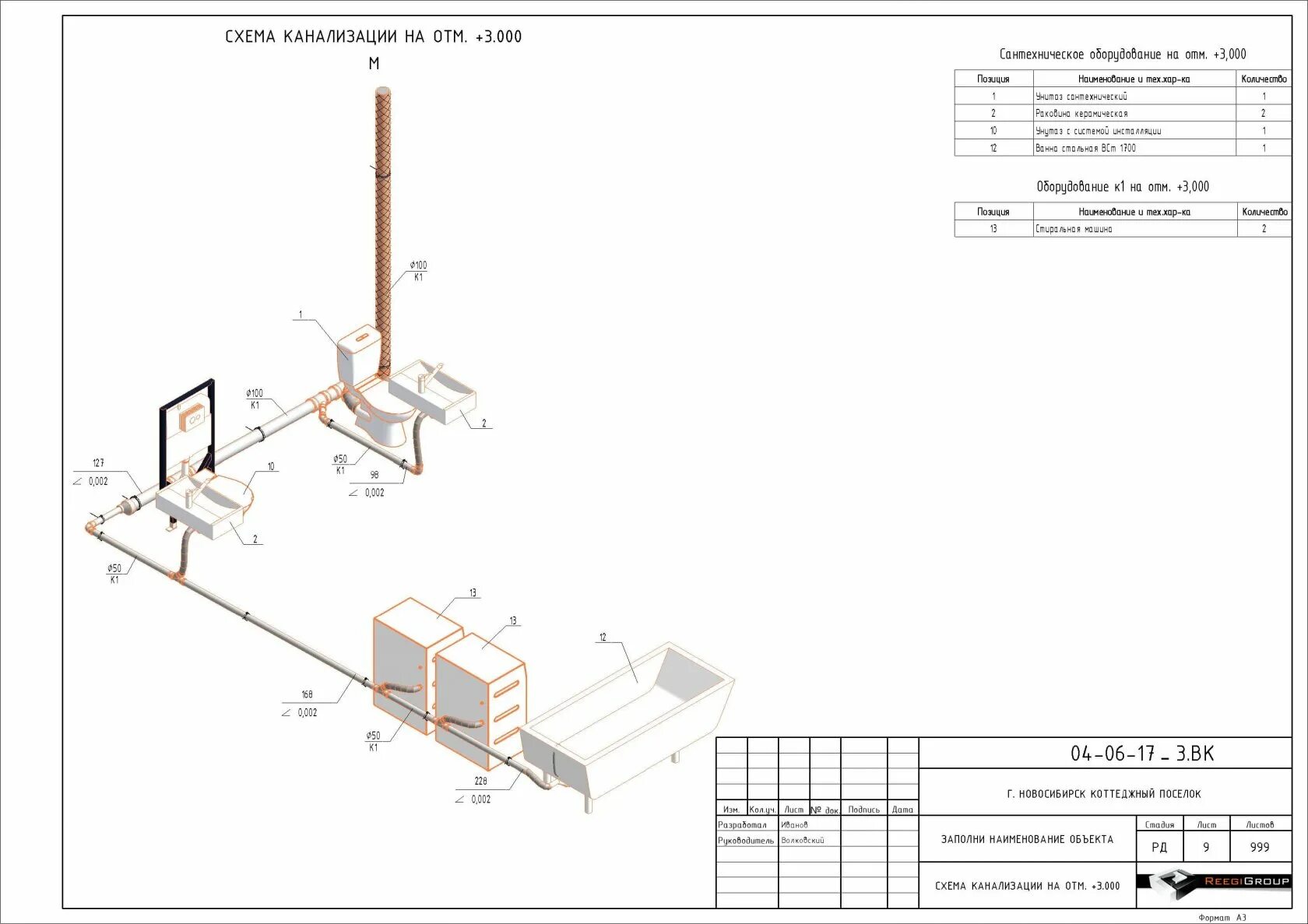 Схема канализации. Проект вк коттеджа. схема канализации revit. проект системы вк коттеджа. revit трубопроводы арматура колодец.