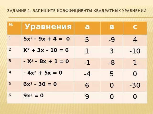 Описание пропало в параллельной вселенной.