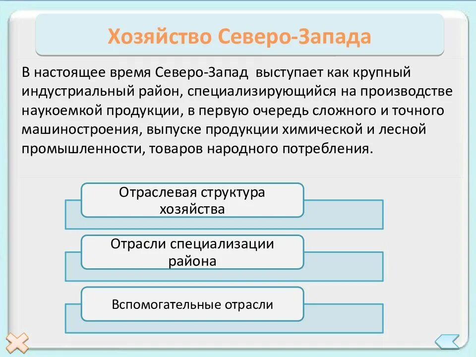 Особенности хозяйства Северо Запада. Северо Западный район специализация хозяйства района. Хозяйство Северо Западного района России. Хозяйство Северо Западного экономического района.