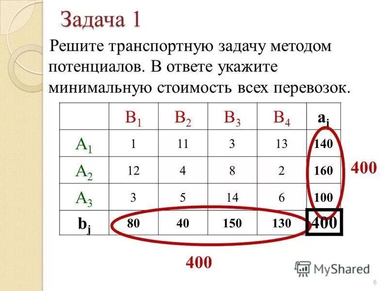 Решение задач методом сравнения. Купец купил 138 аршин черного и синего сукна за 540. Решение задач методом сравнения. Задачи на сравнение. Собственный вектор матрицы парных сравнений.