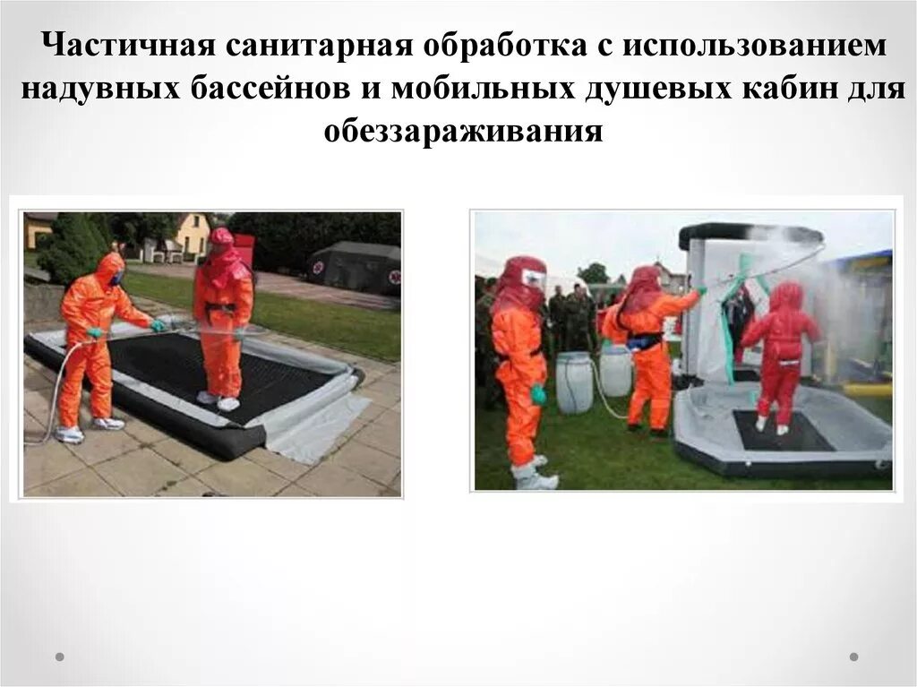 Санитарная обработка полная частичная алгоритм. Санитарная обработка. проведение частичной санитарной обработки. санитарная обработка людей. санобработка людей.
