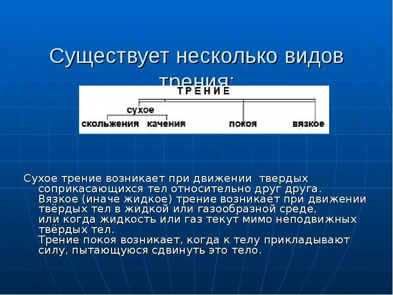 Вязкое трение возникает. Существует несколько видов трения. виды сухого трения. виды сухого трения скольжения. виды трения сухое и вязкое.