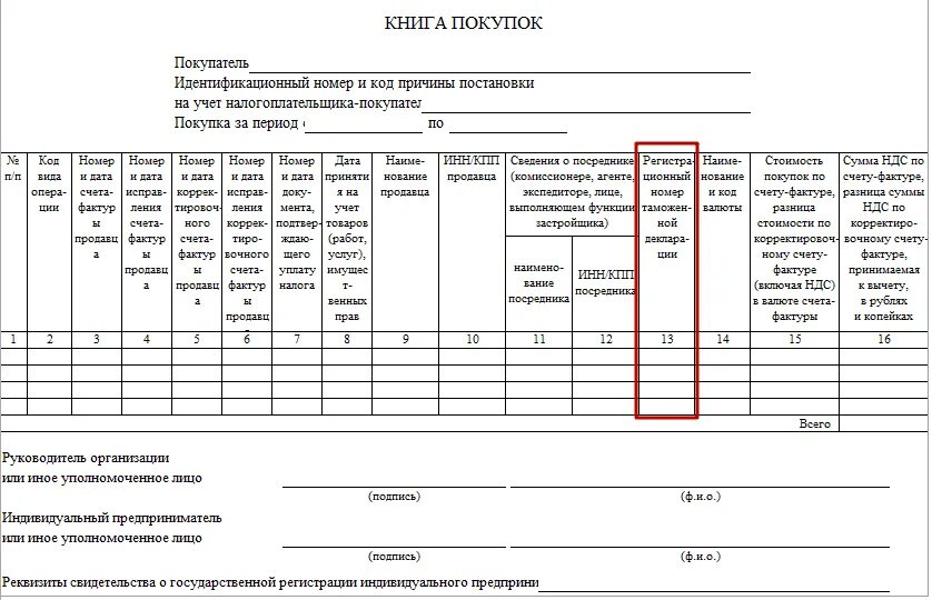 Книга покупок таможенная декларация. Номер ГТД В счет-фактуре. Номер таможенной декларации в счет-фактуре. Код таможенной декларации в счет фактуре. ГТД В счет фактуре что это такое.