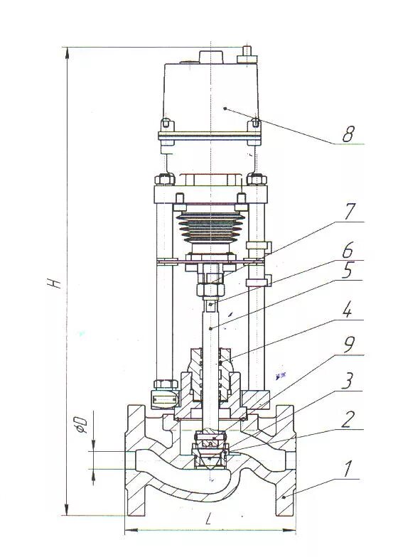 Клапан кпср ду 80. Вентиль запорный zetkama 215а dn25. Клапан запорный приводом. Запорно регулирующий клапан regada. Вентиль запорный «гранвент» kv16.