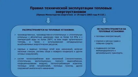 Степ 3 тепловые энергоустановки 2024