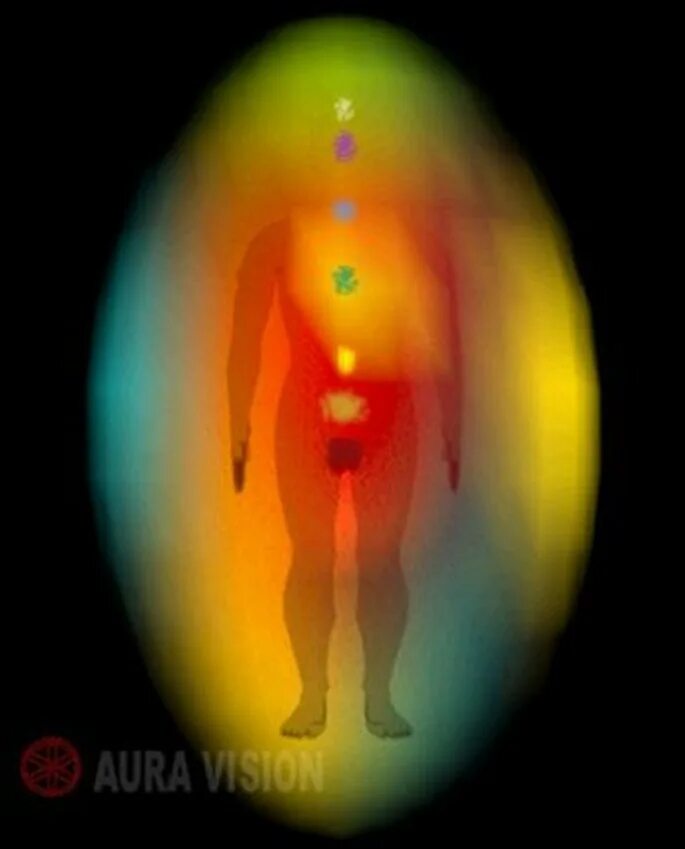 Все ауры в sols rng. Биополе Аура. Аура чакры биополе человека. Кирлиановские снимки Ауры человека. Снимок зеленая Аура человека.