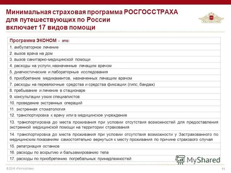 Согаз страхование план v. Названия программ страхования. Страхование банковских рисков. Страховые программы согаз. Программы страхования.