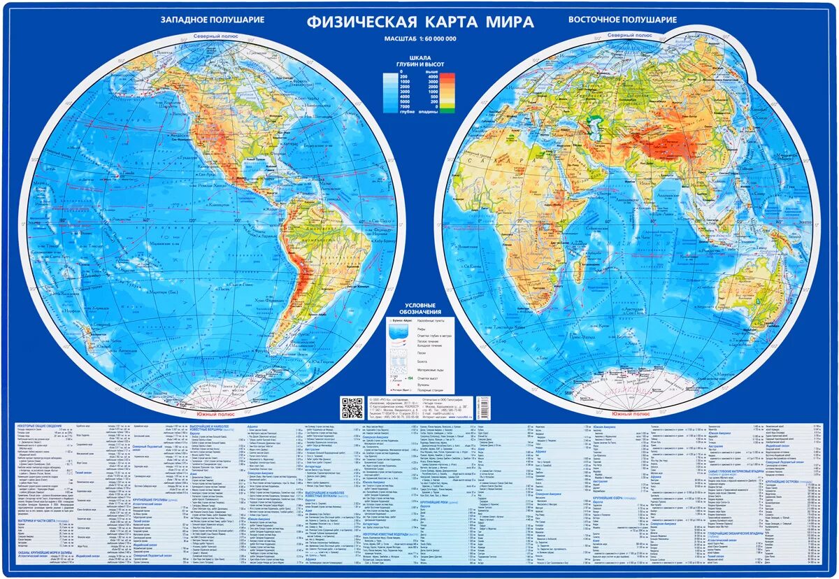 Карта полушарий физическая карта. Восточное и Западное полушарие географической карта.