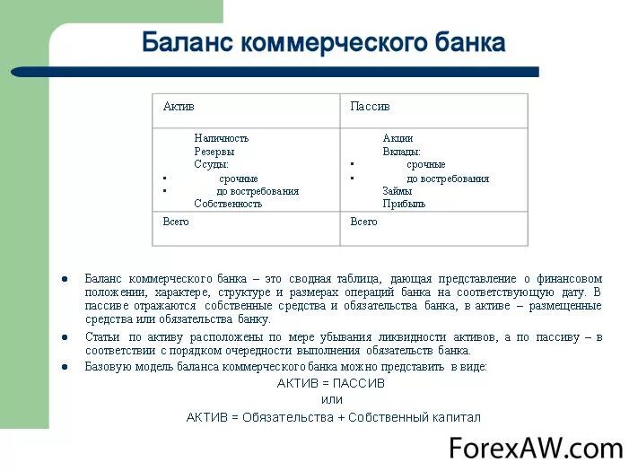 Активы и обязательства банка. Состав бухгалтерского баланса коммерческого банка. Структура активов и пассивов баланса банка. Баланс коммерческого банка Активы и пассивы. Пассивы в балансе коммерческого банка.