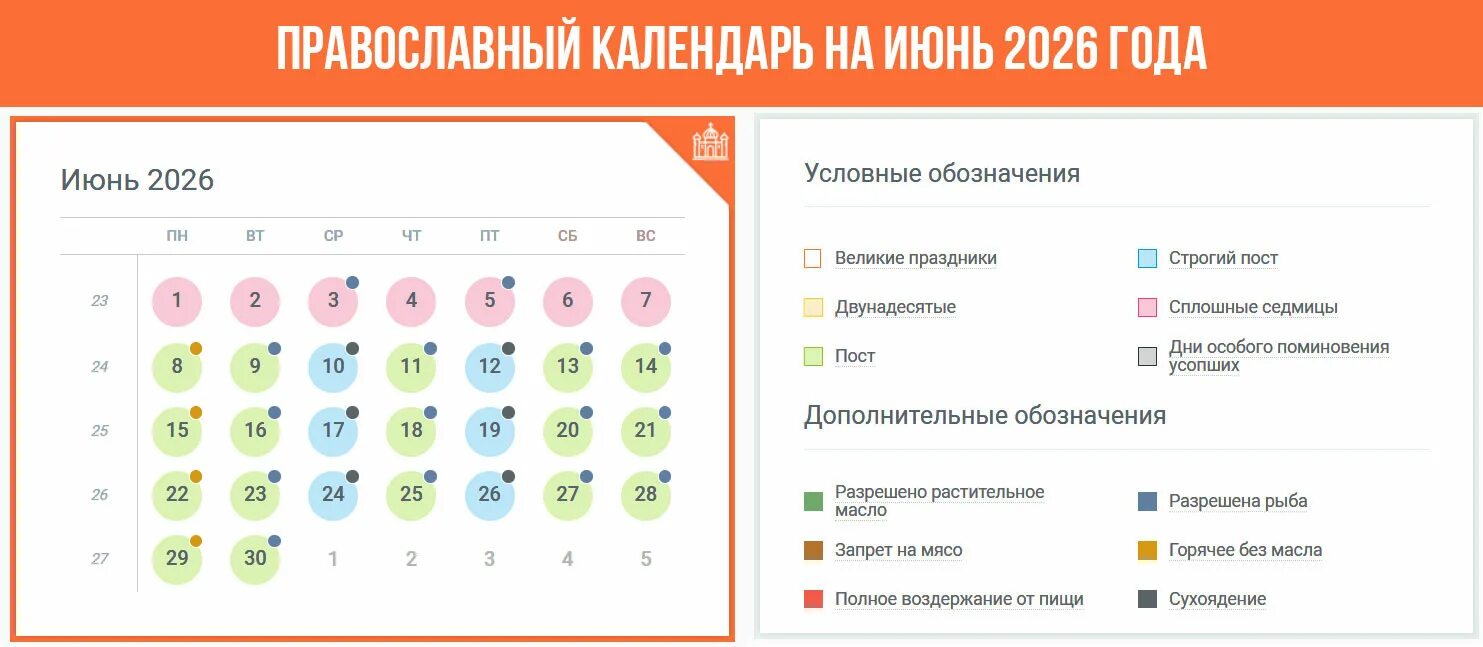 3 апреля православный праздник 2024. Православный календарь на 2024 год. Православные праздники в 2024 ш. Православный календарь на 2024 год с праздниками. Календарь постов на 2024 год православный.