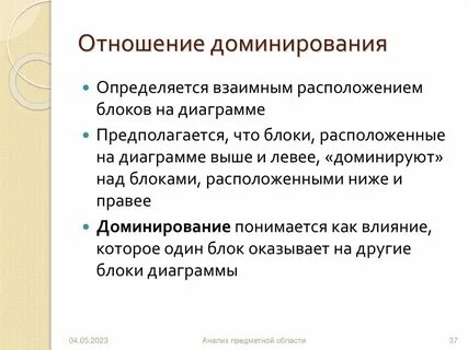 Как доминировать над девушкой