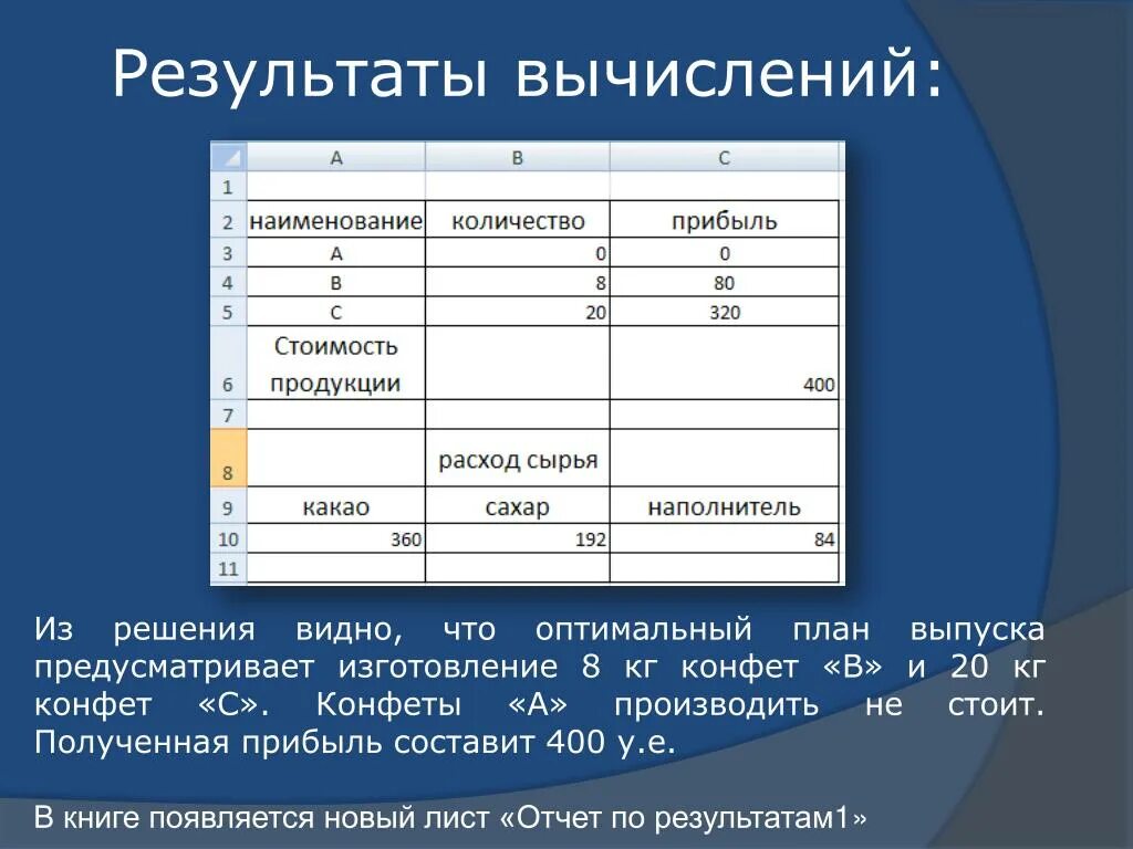 По результатам расчета необходимо