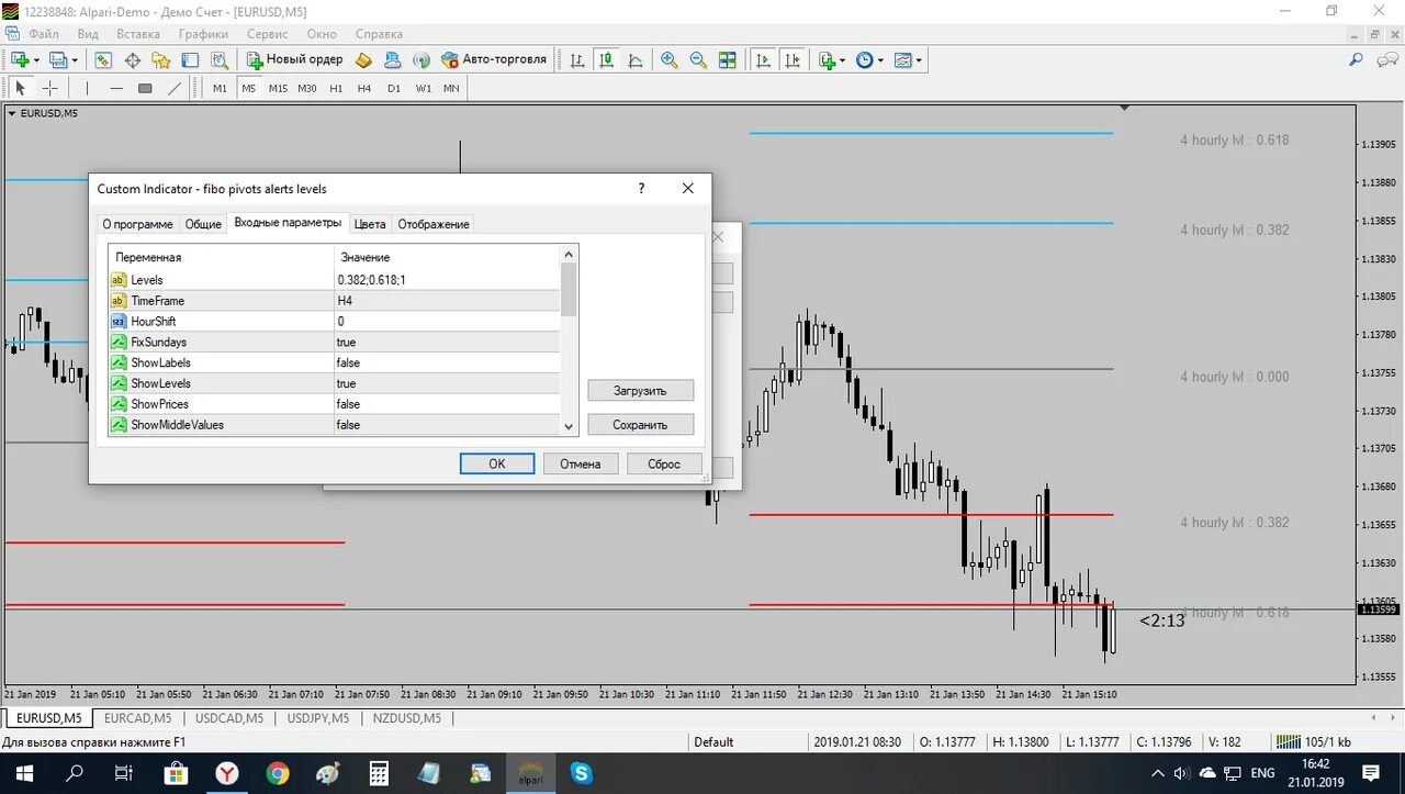 Фибо пивоты. Auto FIBO.mq4 timeframe. Фибо Телеком. Фибо-Телеком печать.