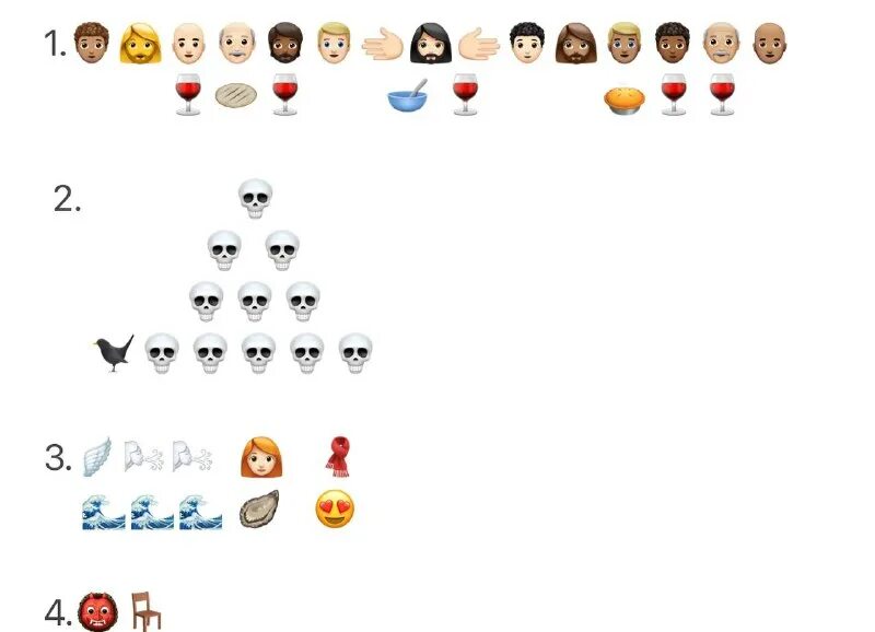 Ребус из эмодзи. Ребус из эмодзи. Ребус из эмодзи. Отгадать композиции по смайликам. Шифровка смайликами.