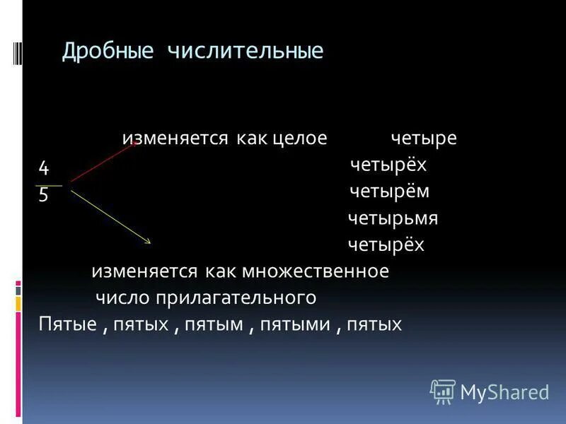 Числительное часть подлежащего