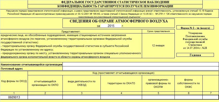 Штраф за 2 тп отходы. Отчет по форме № 2-ТП (отходы). Форма 2 ТП отходы образец заполнения. Форма статистической отчетности 2тп-воздух. Статистическая отчетность 2 ТП отходы.