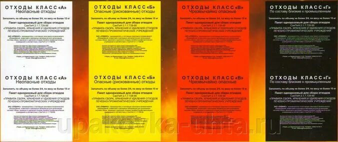 Пакеты класса в какого цвета. Цвета пакетов для медицинских отходов. цвет пакетов для отходов класса в. отходы класса в цвет пакета. классы отходов а б в г.
