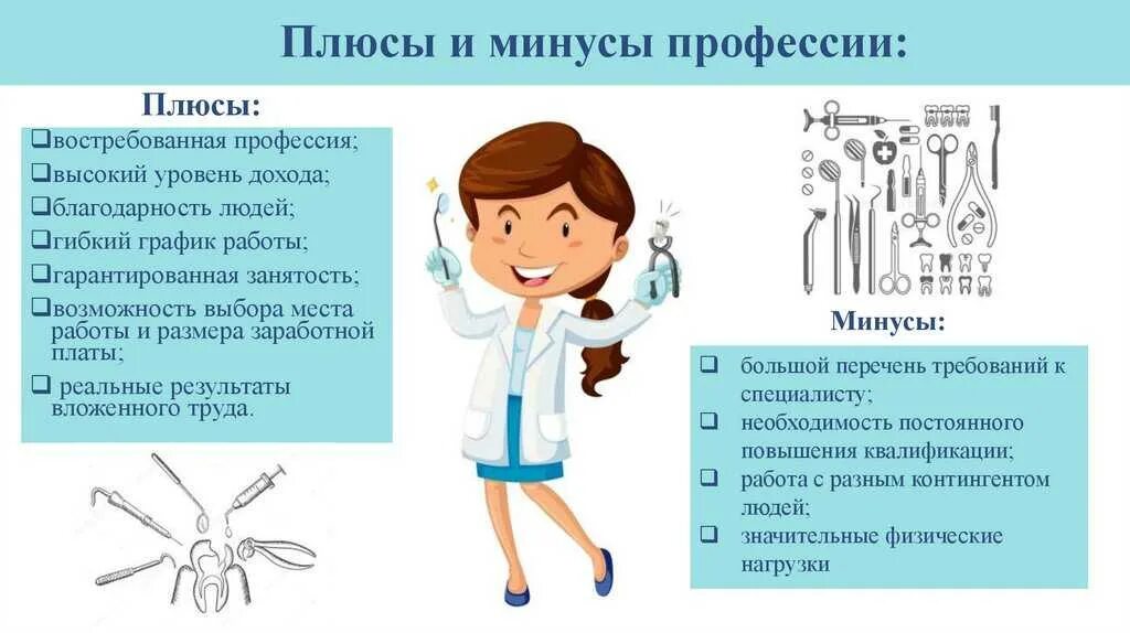 Плюсы профессии стоматолог. Плюсы и минусы профессии стоматолога. Плюсы и минусы профессии врача. Минусы профессии стоматолог. Плюсы быть врачом