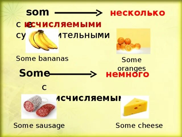 Some с исчисляемыми. Sausage исчисляемое или неисчисляемое. Сосиски это исчисляемое или неисчисляемое. Исчисляемые и неисчисляемые. Исчисляемые и неисчисляемые существительные в английском языке.