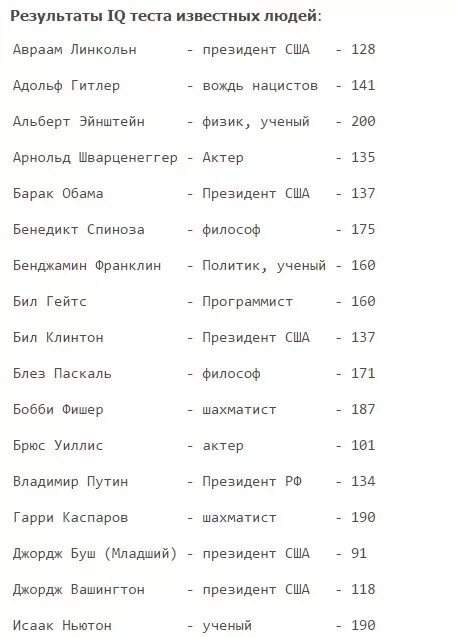 Iq человека норма. IQ среднестатистического человека по возрастам таблица. Максимальный показатель айкью. Показатели теста айкью. IQ уровень интеллекта.