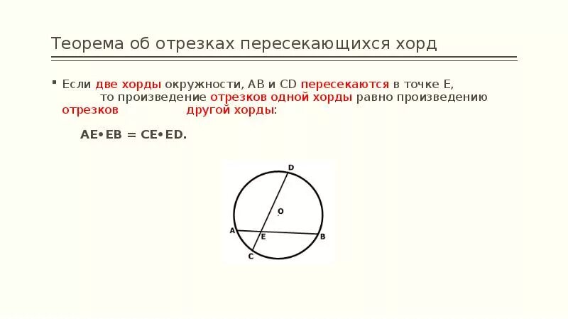 Хорда равна произведению. Теорема об отрезках пересекающихся хорд доказательство. Теорема о произведении отрезков пересекающих хорд. Хорды окружности пересекаются. Произведение отрезков пересекающихся хорд.