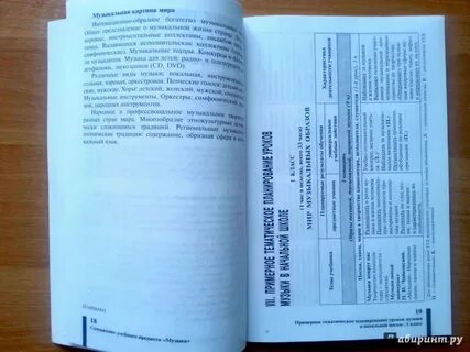 Слушание музыки поурочный план