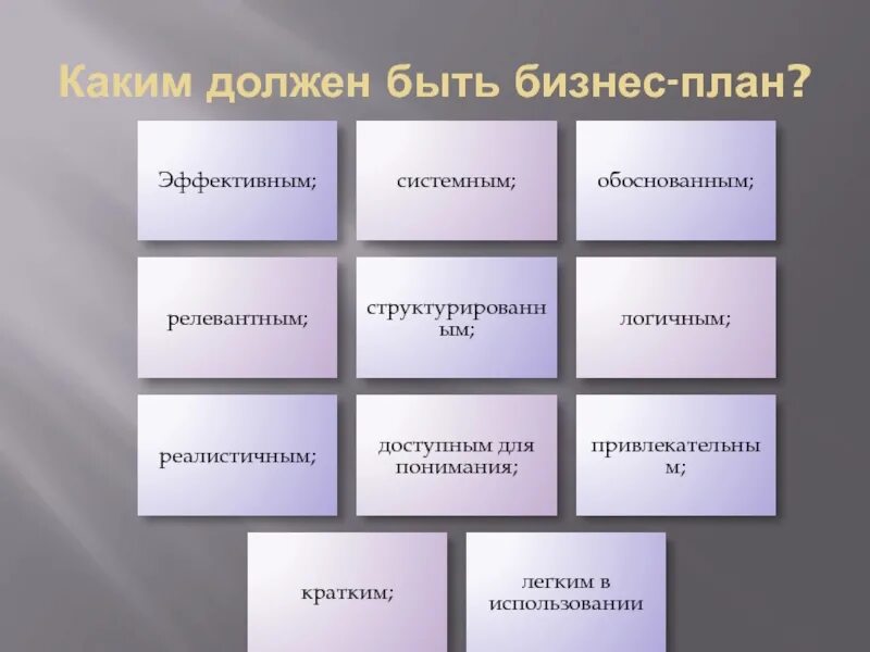 Каким должен быть бизнес план. Каким должен быть бизнес. Схема бизнес плана. Каким должен быть бизнес проект. Какой должен быть бизнес план