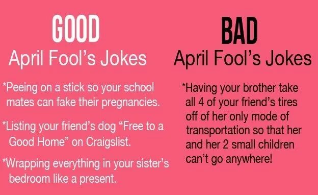 Fools Day jokes. April Fools. April Fool's Day. April jokes