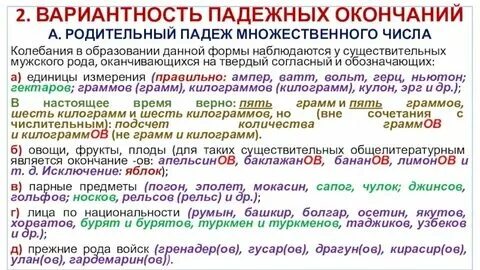 Форма родительного падежа множественного числа гектары