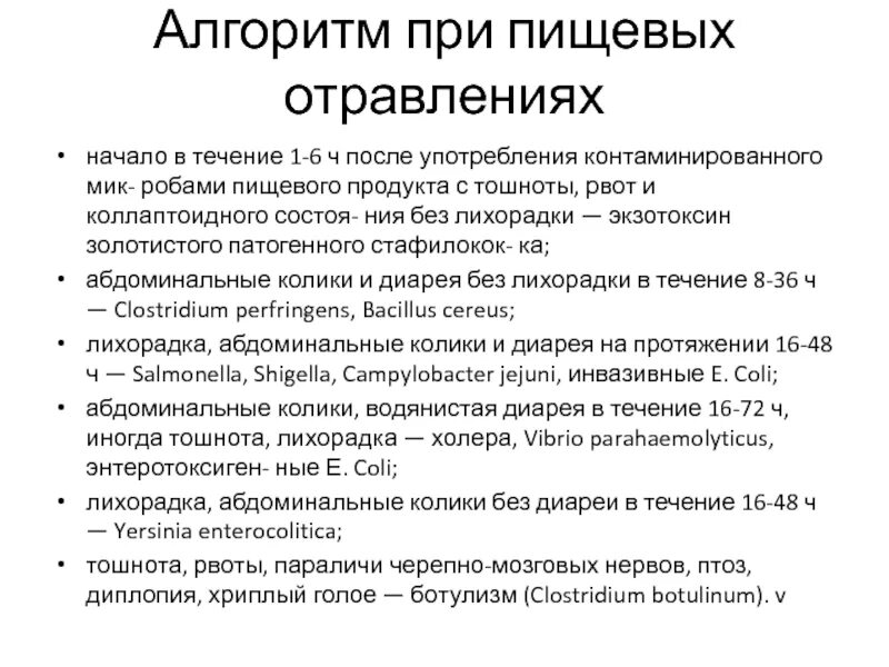 Алгоритм при рвоте