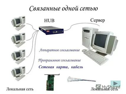 Сеть приема
