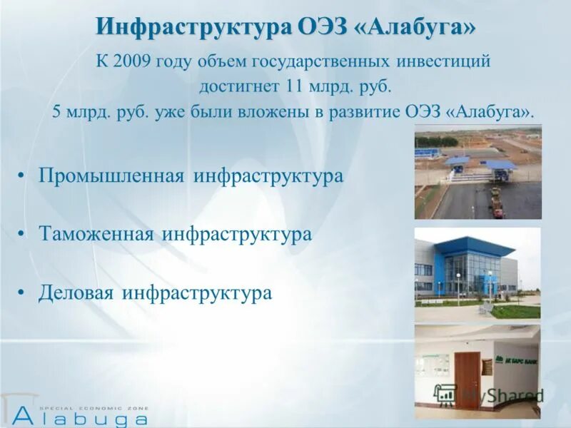 Оэз алабуга. Оэз алабуга 2022. Оэз ппт липецк. Колледж особой экономической зоны елабуга. Оэз алабуга.