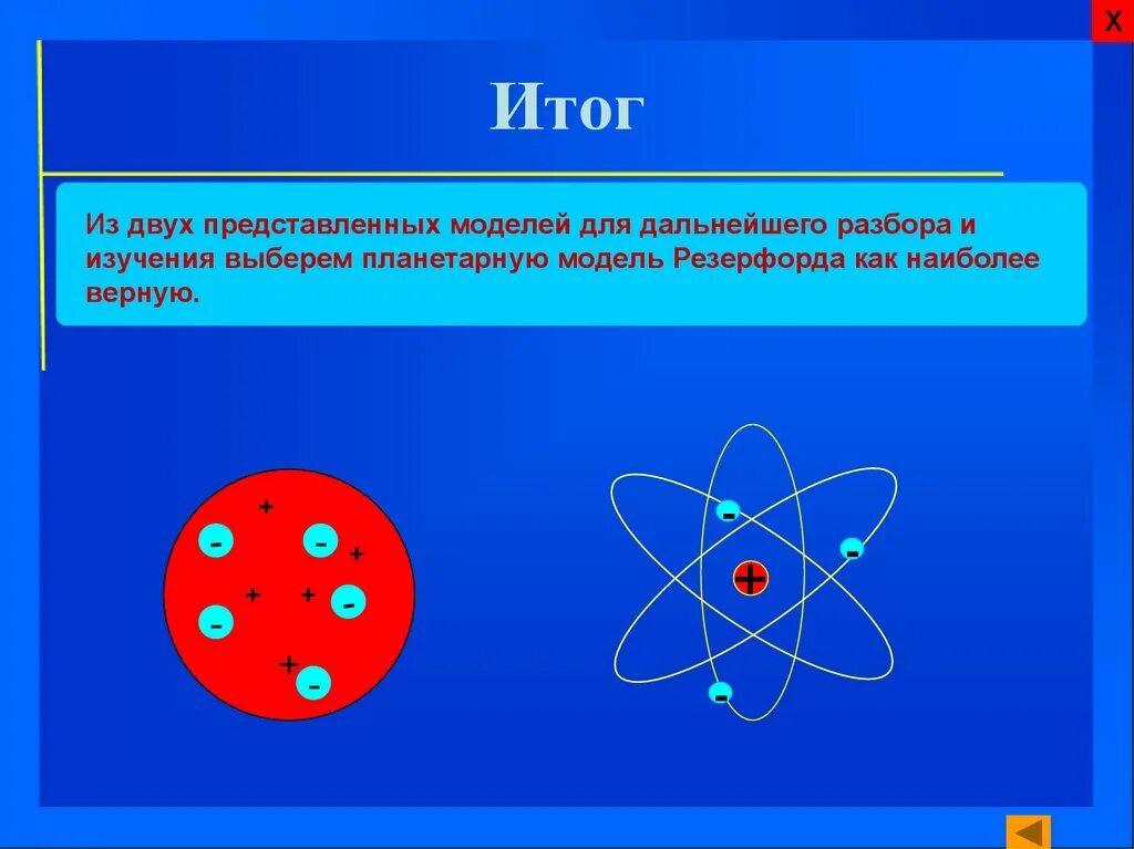 Атомная модель атома Резерфорда. Модель атома Резерфорда (ядерная модель). Ядерная модель атома опыты Резерфорда. Модель Томсона. Опыт Резерфорда. Ядерная модель атома.. Ядерная модель строения атома