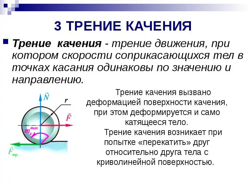 Направление силы трения качения. Направление силы трения качения