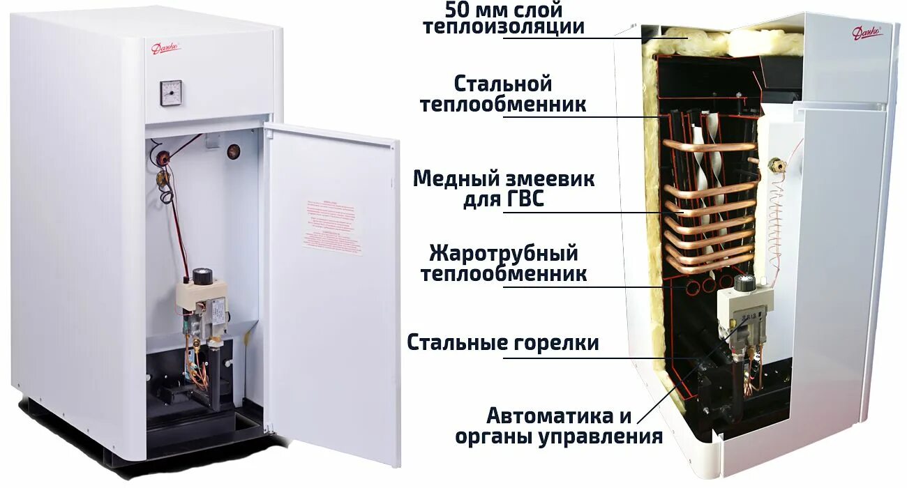 Окоф котел отопительный. Напольный газовый котел данко 12 квт. газовый котел данко напольный одноконтурный. теплообменник газового котла данко 15. теплообменник газового котла данко.