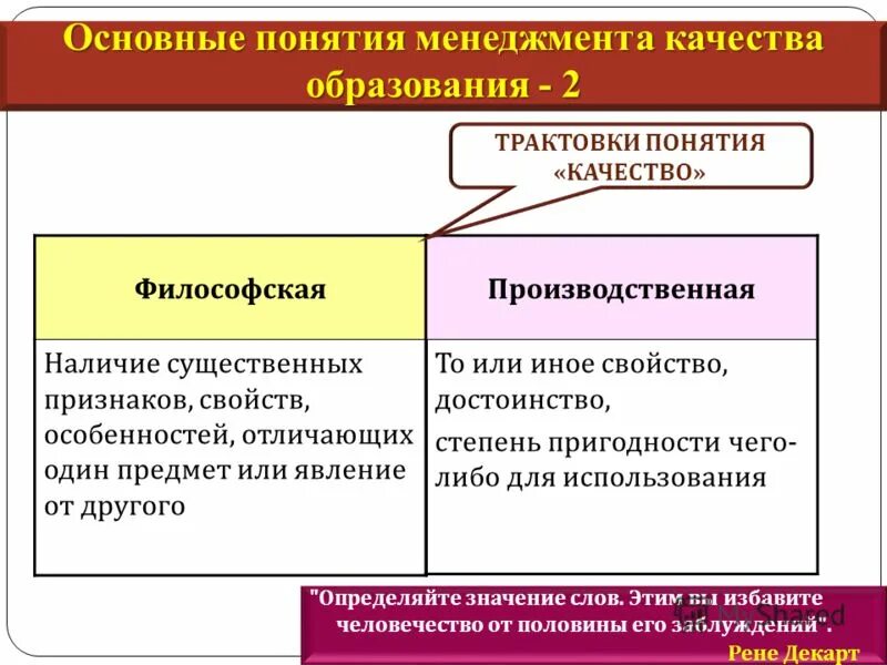 Какая особенность отличает. Интерпретации образования.