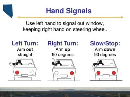 Signals slowed