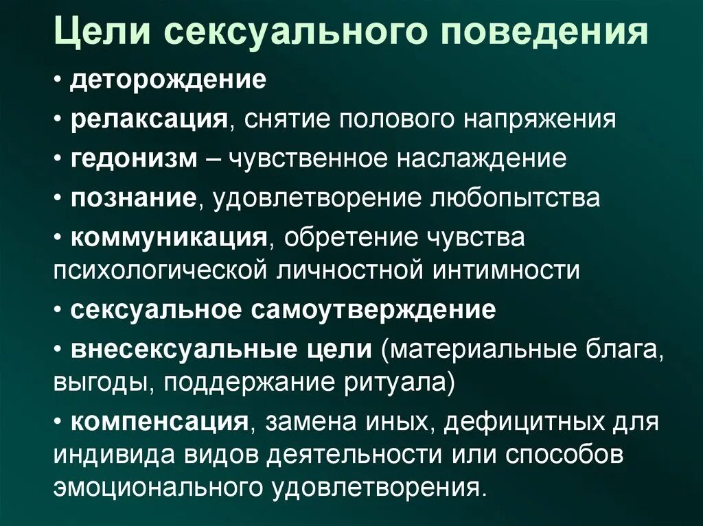 Вести половую жизнь это. Половое поведение человека. Половое поведение женщины. Культура полового поведения. Понятие половая культура.