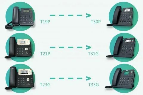 Voip yealink sip t30p