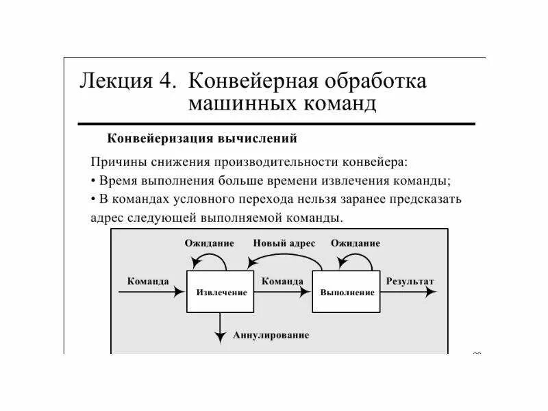 Обработка машинных данных. Принципы конвейерной обработки данных.. конвейерный метод в обработке данных. конвейерная обработка команд. конвейерная обработка команд процессора.