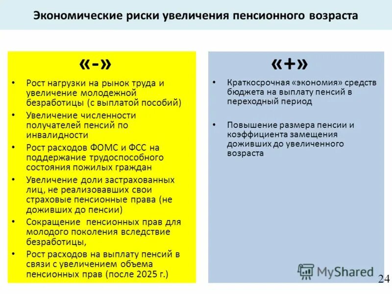 Повышение пенсии почему нет повышения. Положительные стороны повышения пенсионного возраста. плюсы и минусы пенсионного возраста. плюсы повышения пенсионного возраста. плюсы и минусы пенсионной реформы.