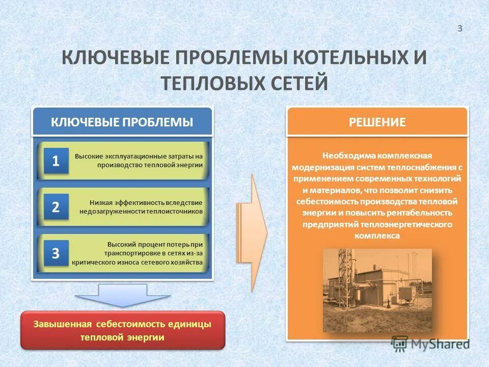 Проблемы систем теплоснабжения. Местные тепловые потери в тепловых сетях.. Транспортировка тепловой энергии. Себестоимость производства тепловой энергии. Тепловые сети укажите