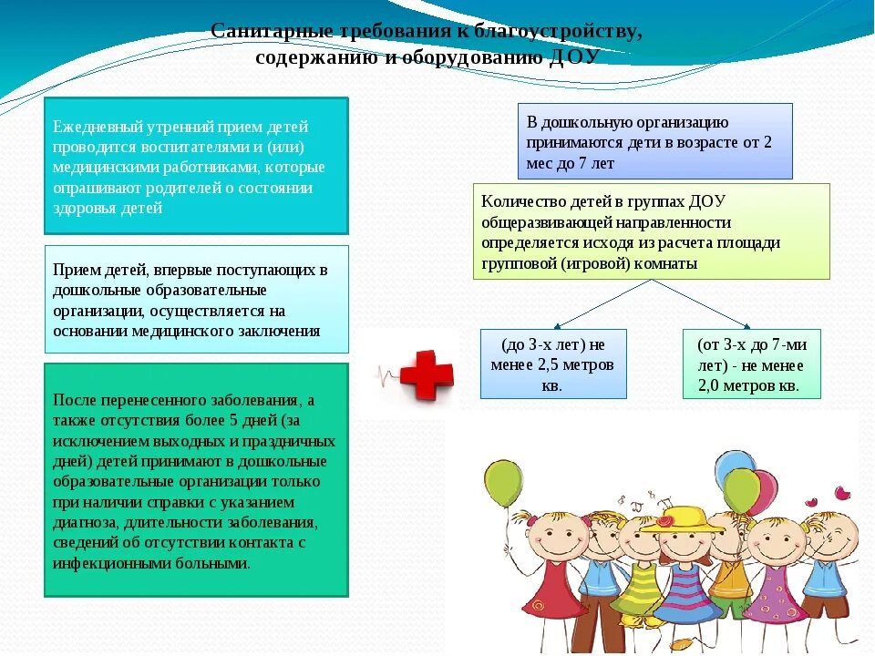 Сколько детей не берут