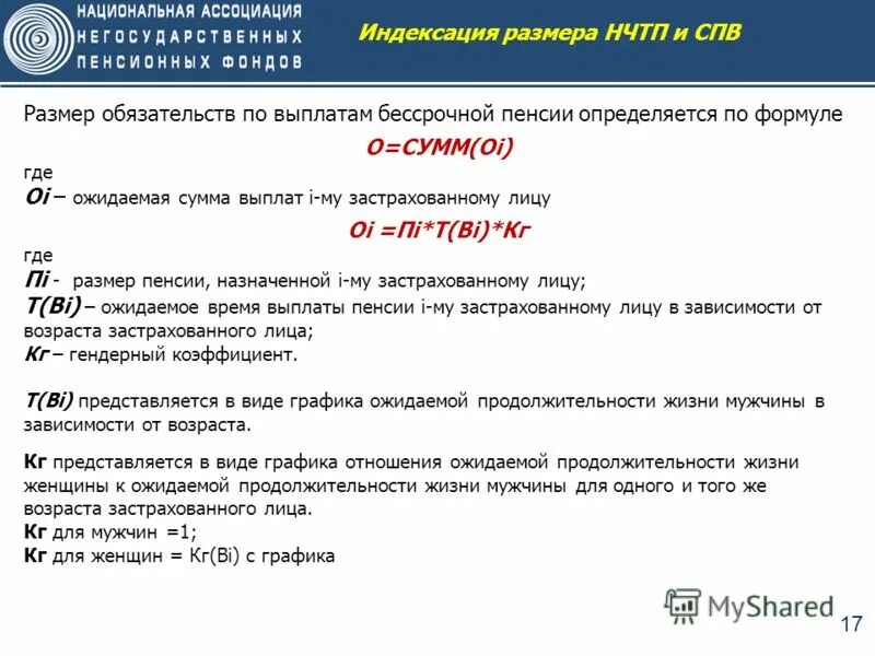 Выбор будущего егэ огэ. Будущих пенсионеров не определившихся с выбором егэ. Выбор егэ. Егэ картинки. Условия назначения накопительной части трудовой пенсии.