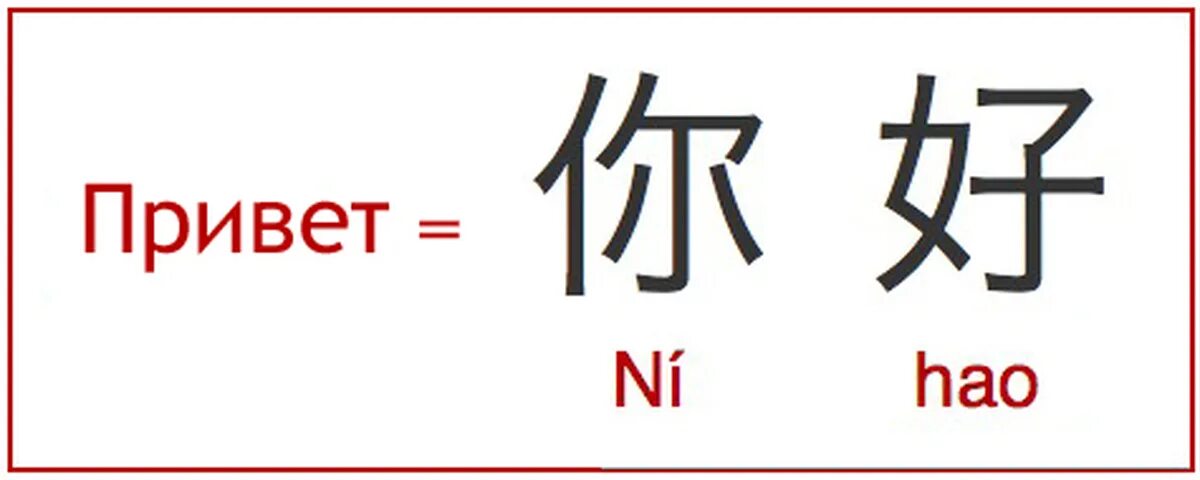 Нихао на русском. Китайские символы. Привет на китайском. Китайские слова приветствия. Иероглиф привет на китайском.
